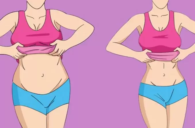 The result of weight loss on the Japanese diet
