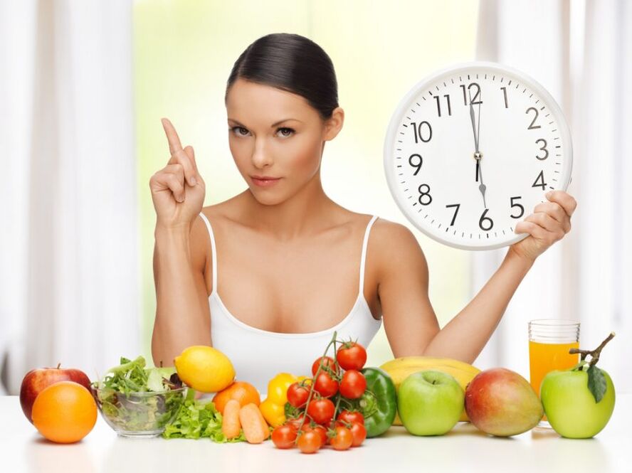 Eat an hour during weight loss for a month